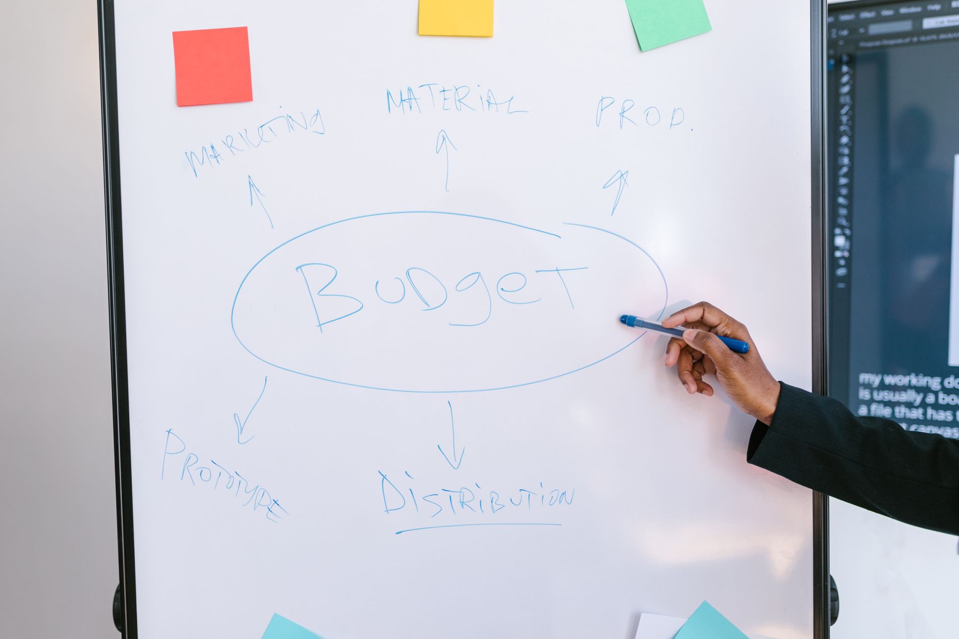 Évitez la faillite : maîtrisez votre budget d'entreprise